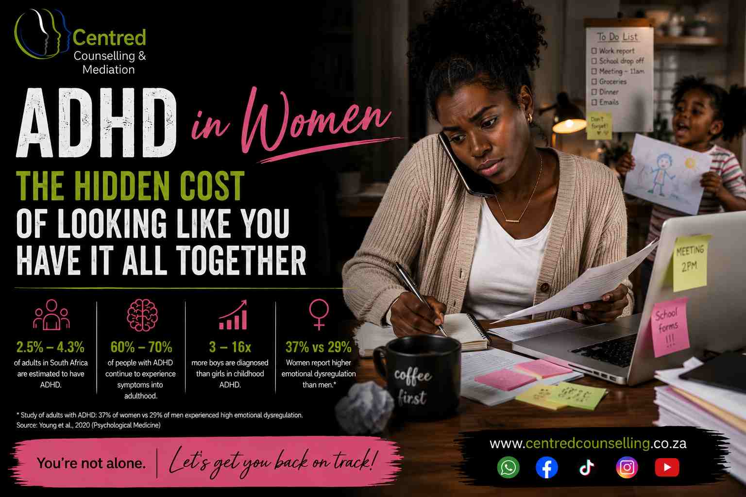 ADHD in Women: The Cost of Holding It All Together